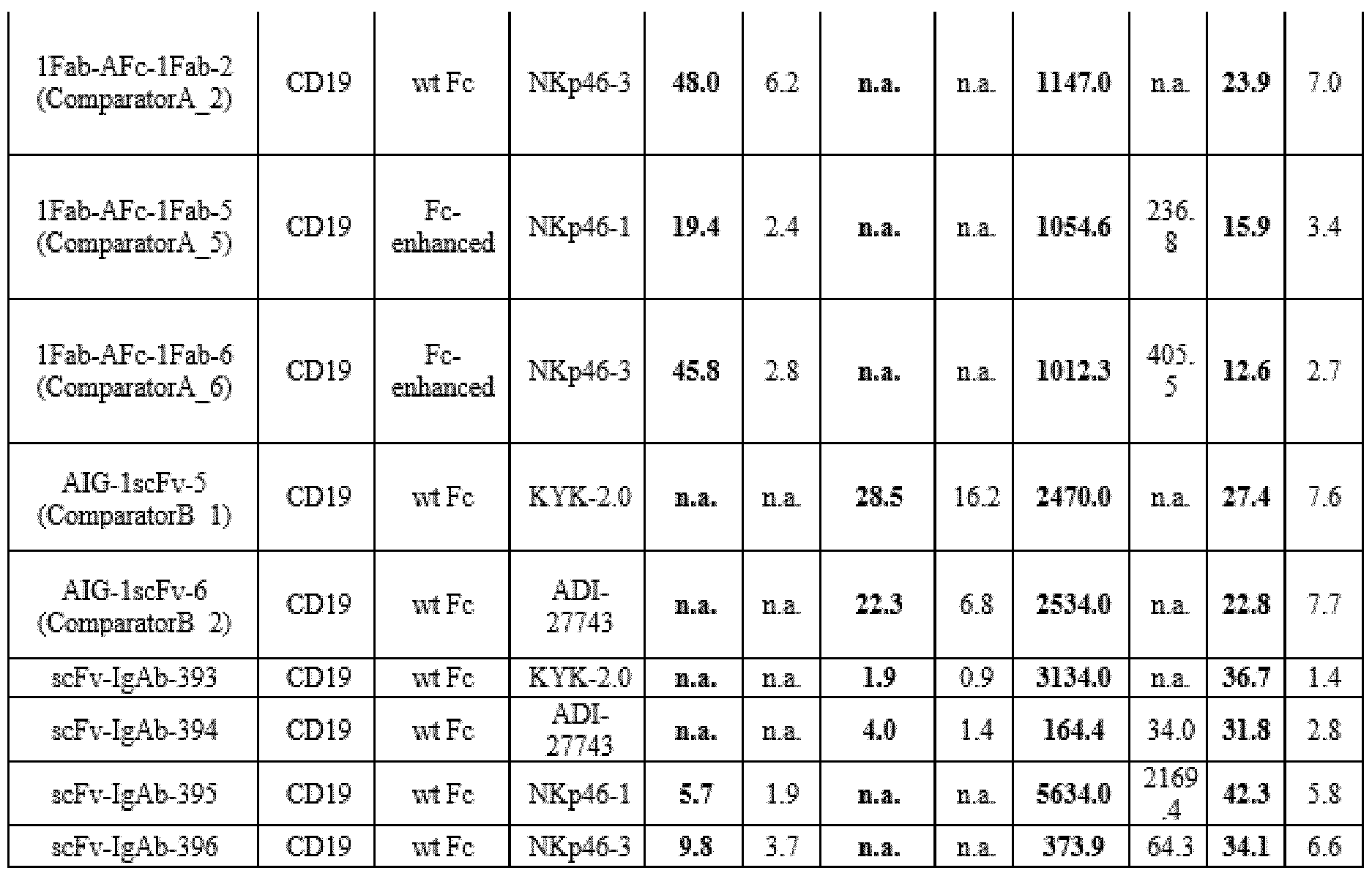 Figure imgf000095_0001