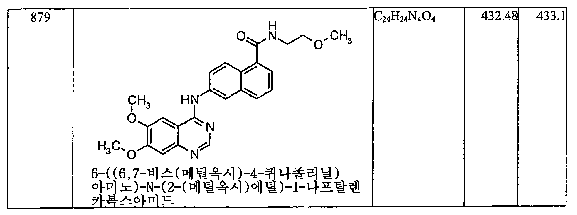 Figure 112006060289308-PCT00394
