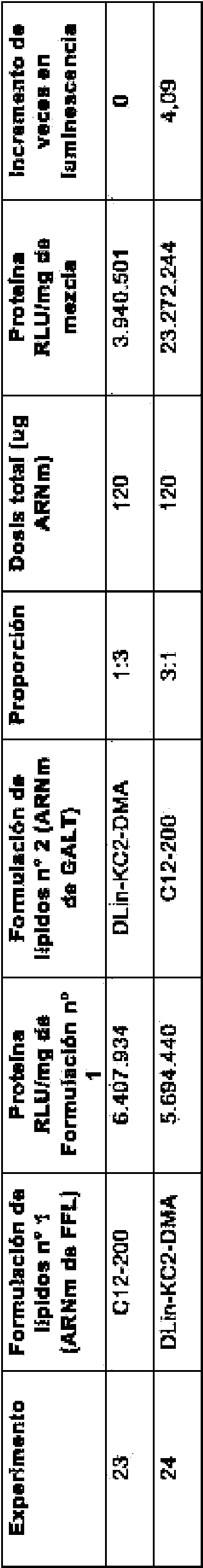 Figure imgf000041_0001