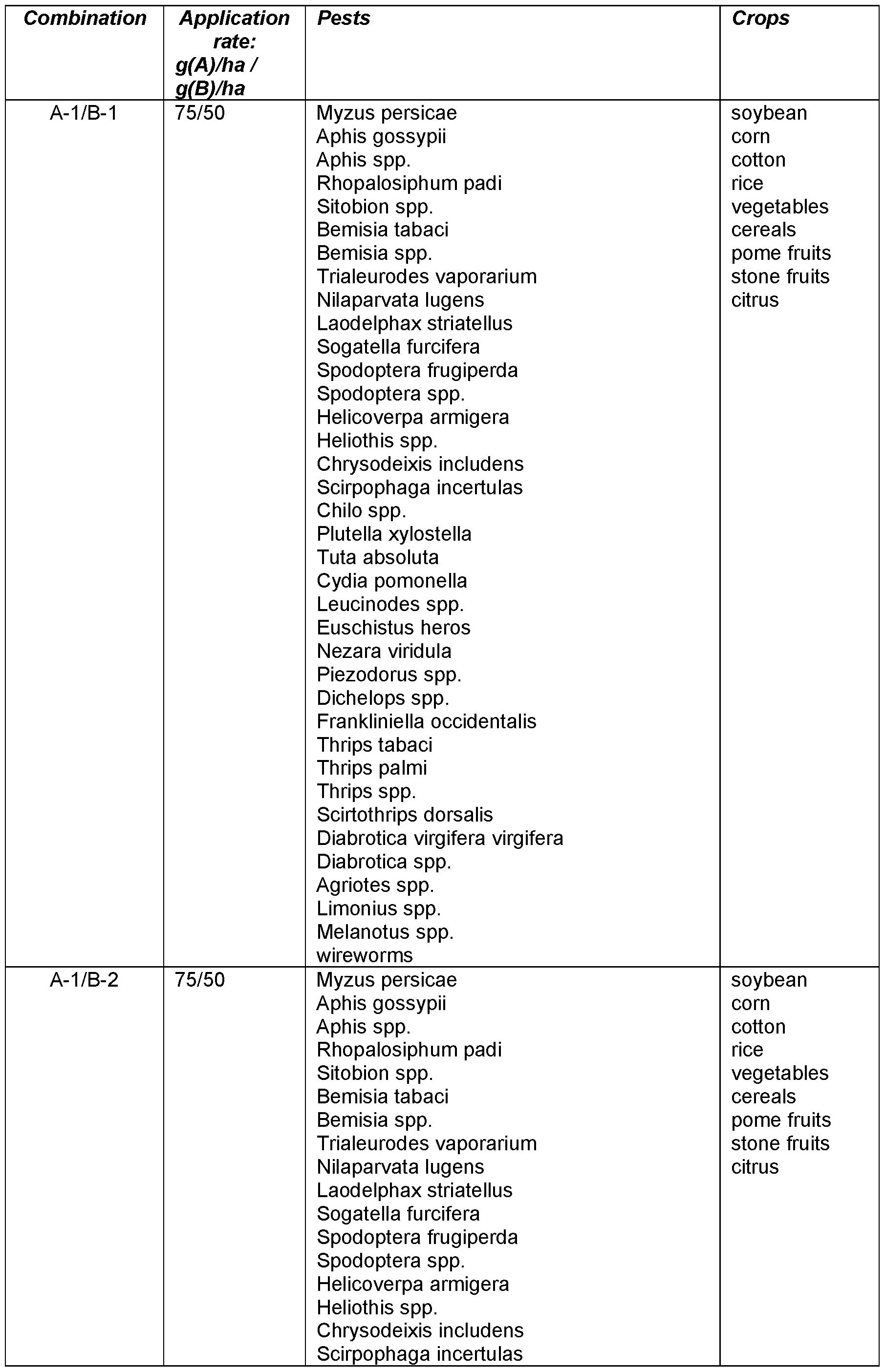 Figure imgf000033_0001