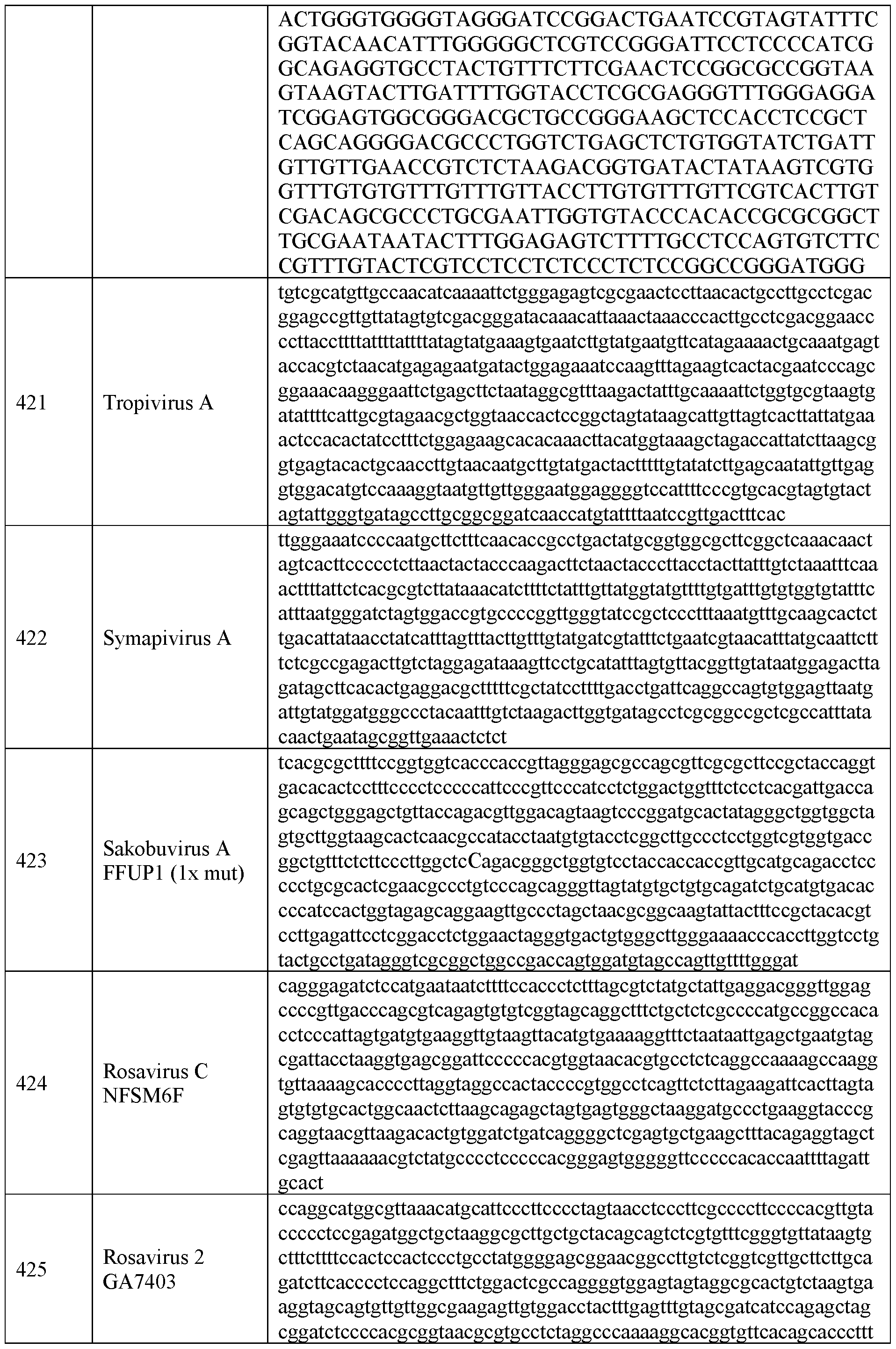 Figure imgf000497_0001