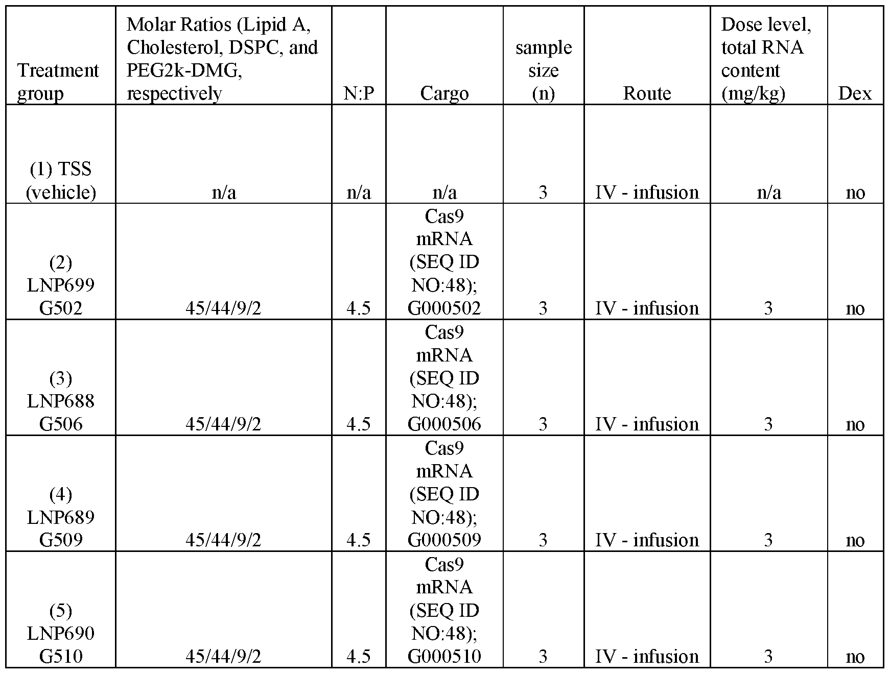Figure imgf000123_0001