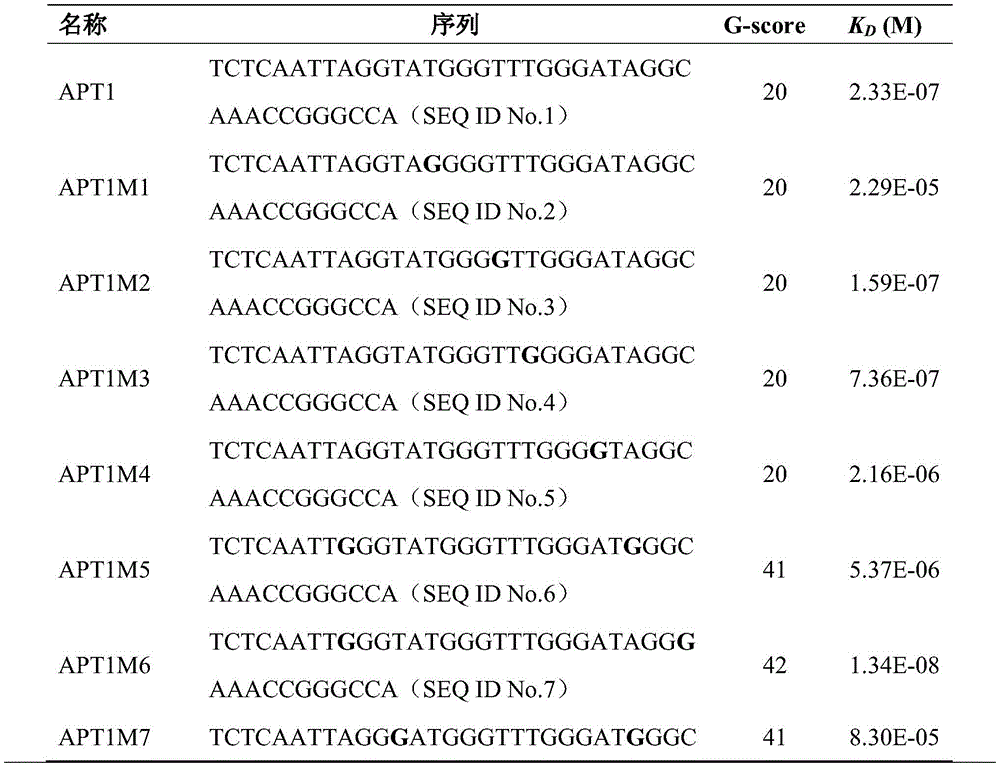 Figure BDA0001817651260000021