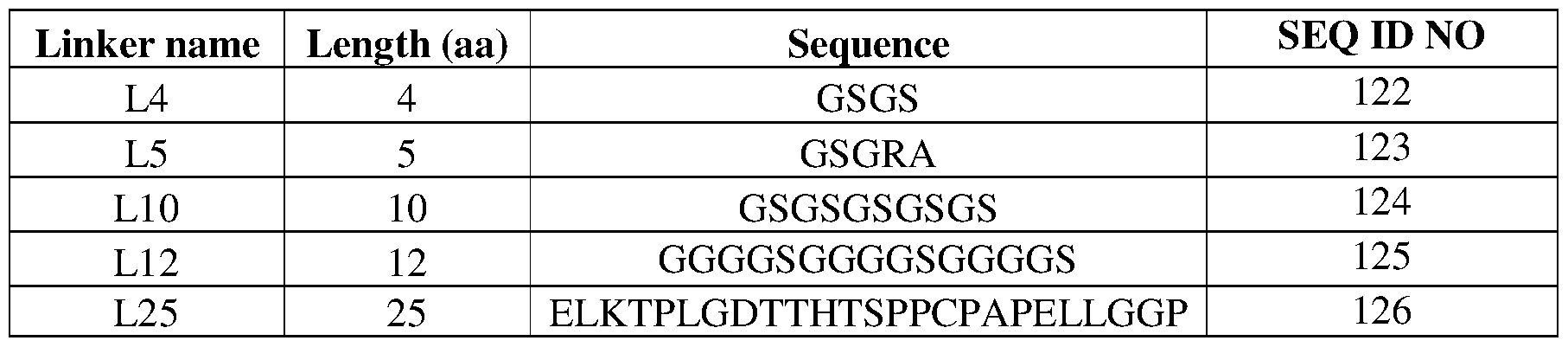 Figure imgf000081_0001