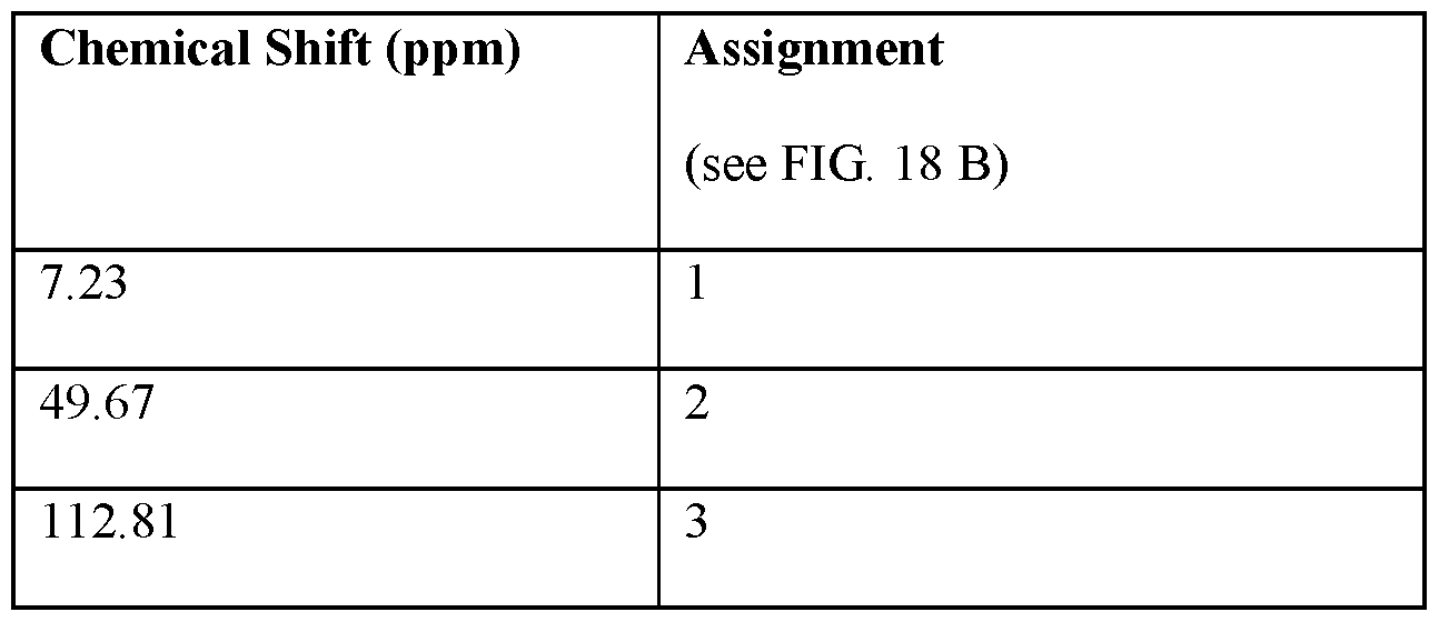 Figure imgf000186_0002
