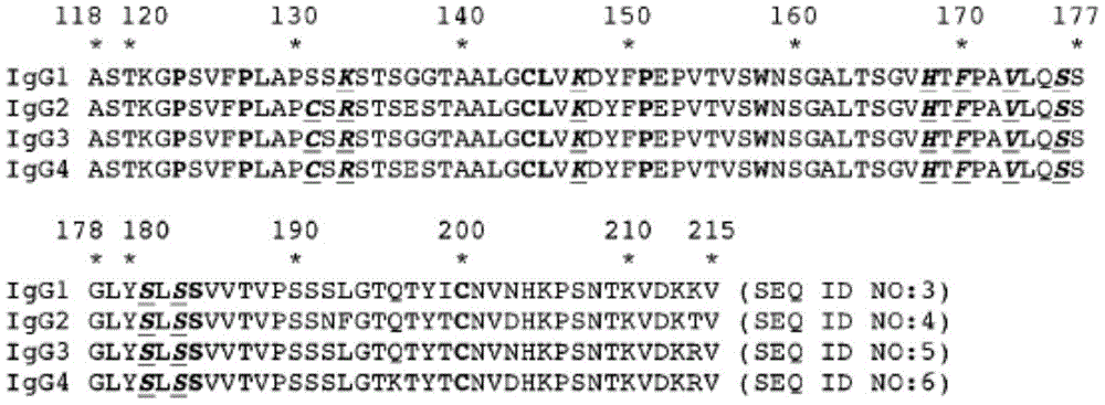 Figure BDA0001945504720000681