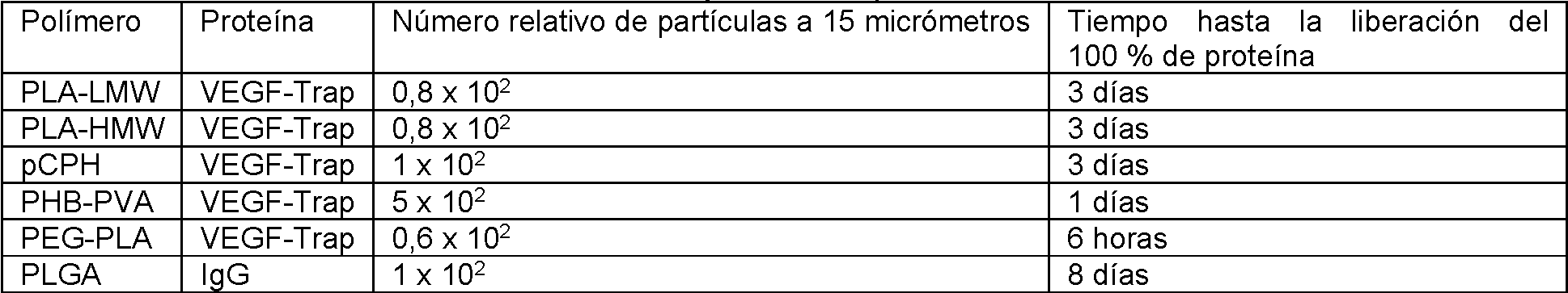 Figure imgf000016_0001