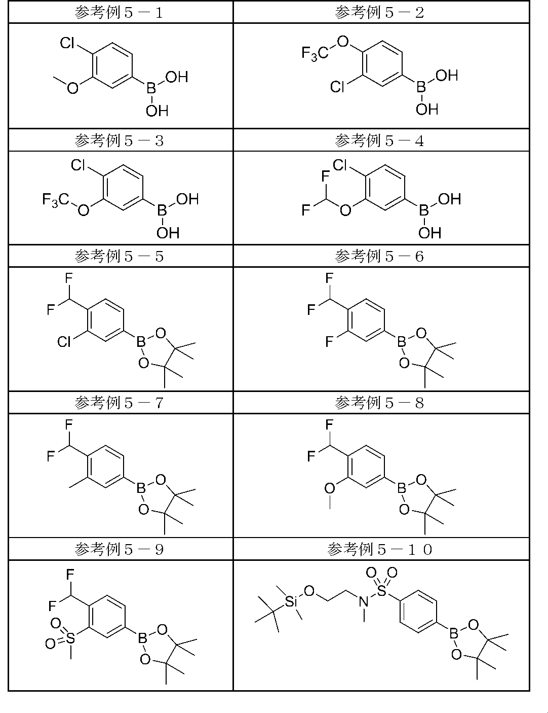 Figure JPOXMLDOC01-appb-T000147
