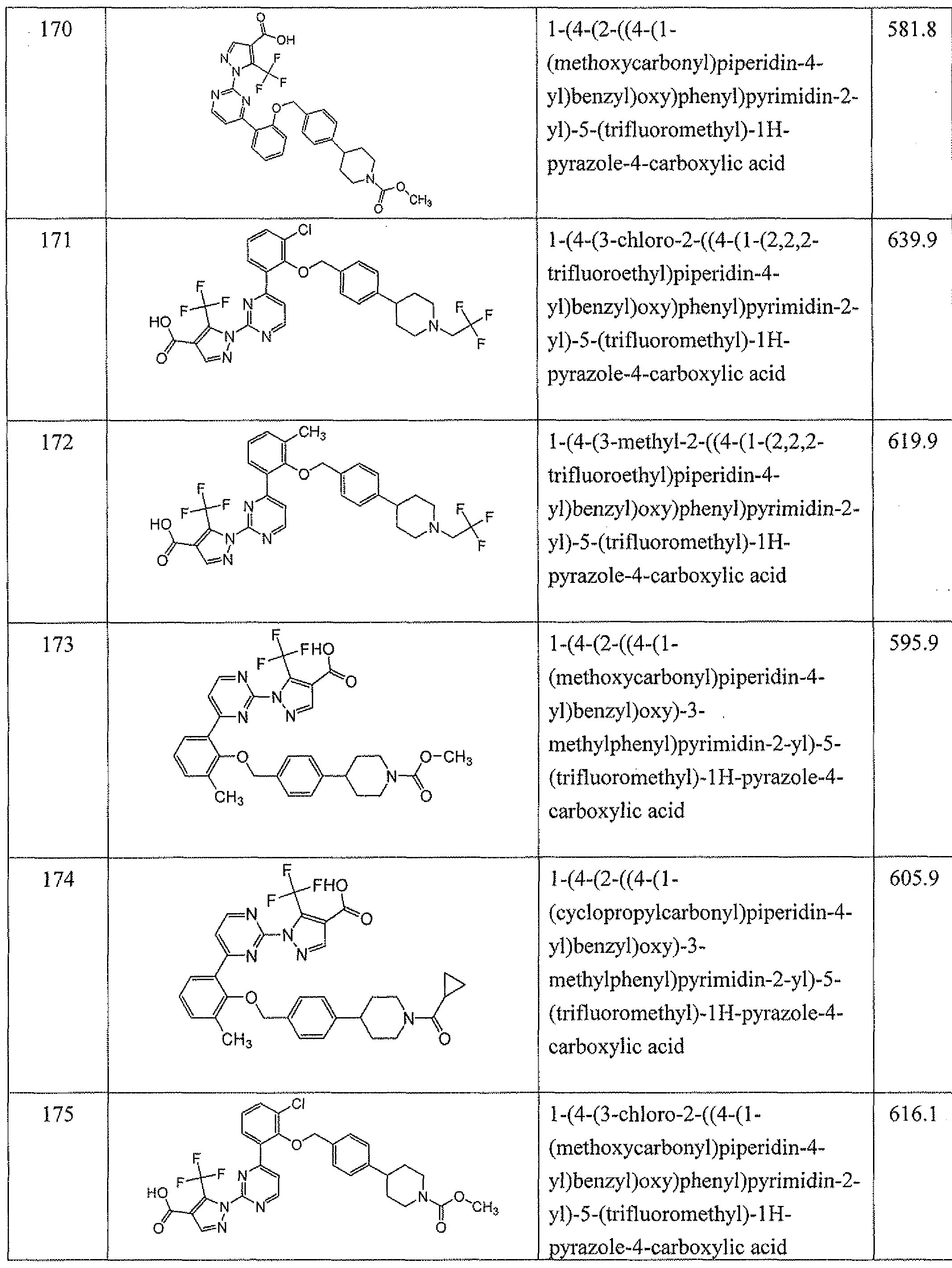 Figure imgf000095_0001