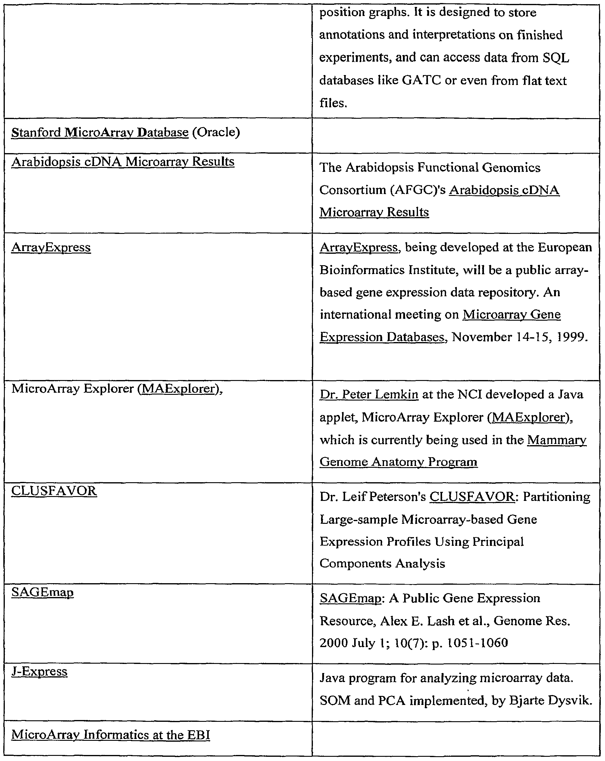 Figure imgf000322_0001
