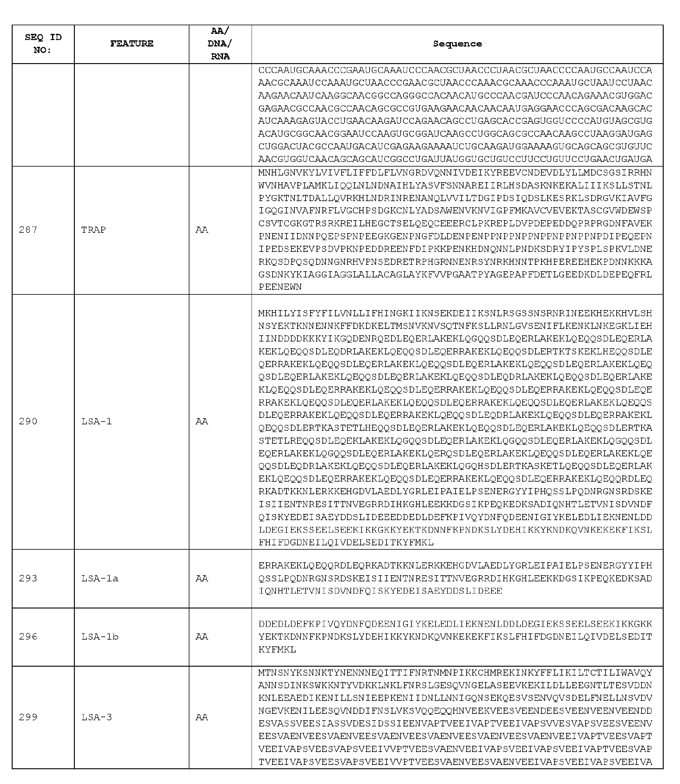 Figure imgf000383_0001