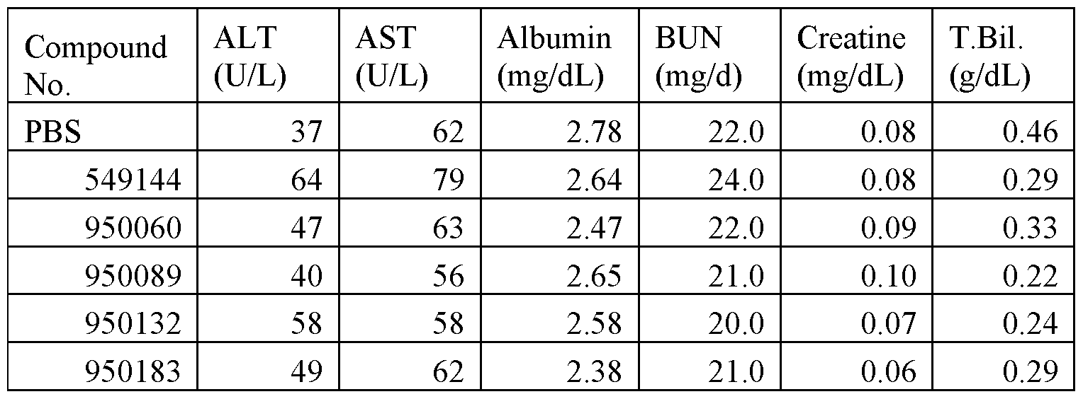Figure imgf000181_0002