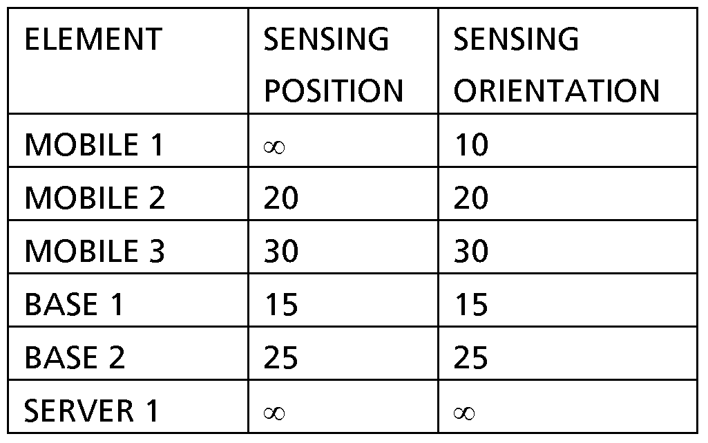 Figure imgf000027_0001