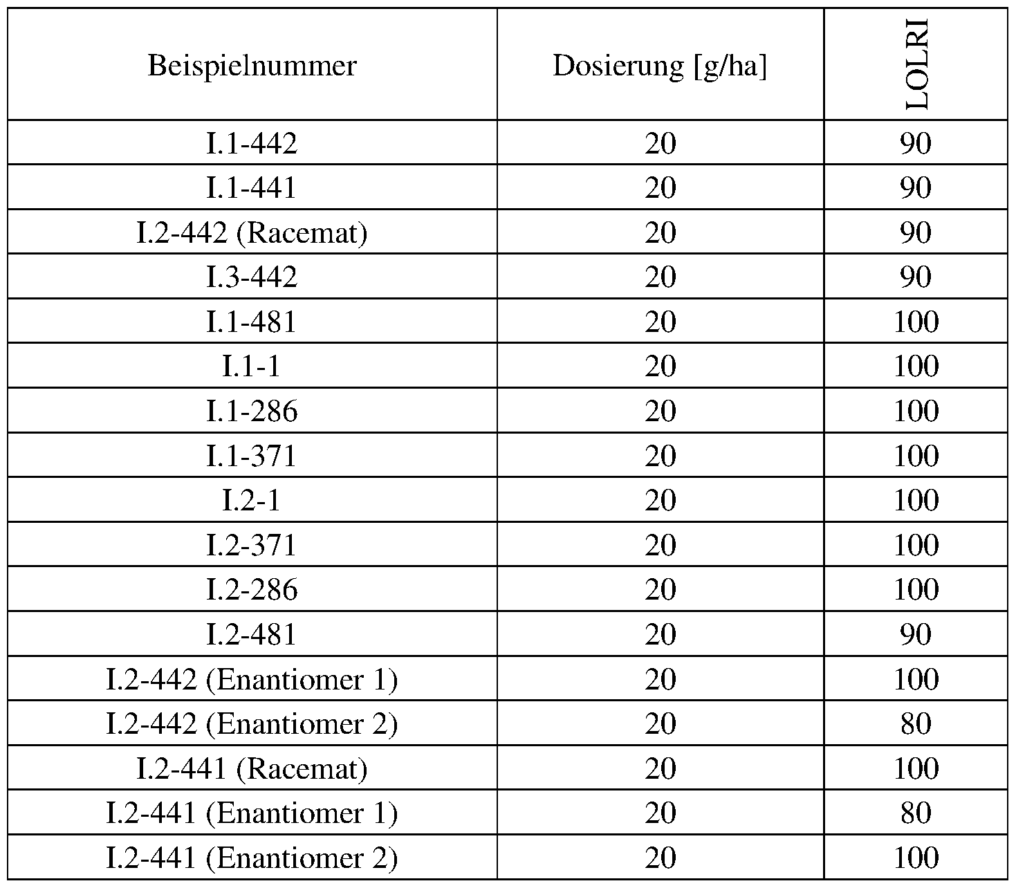 Figure imgf000118_0002
