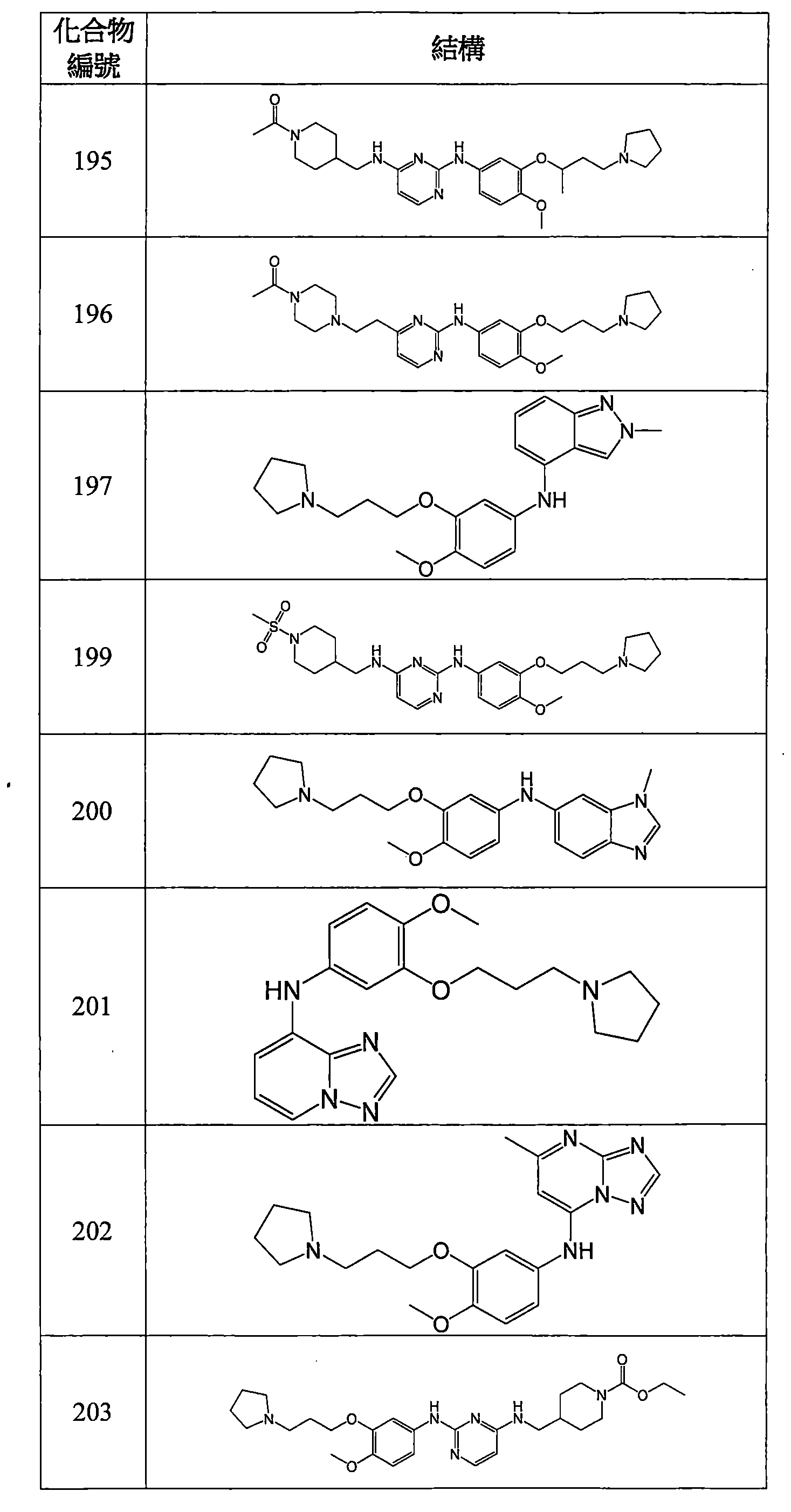 Figure 106112816-A0202-12-0112-969