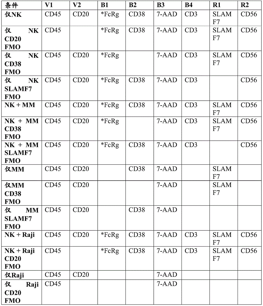 Figure BDA0003169946540001151