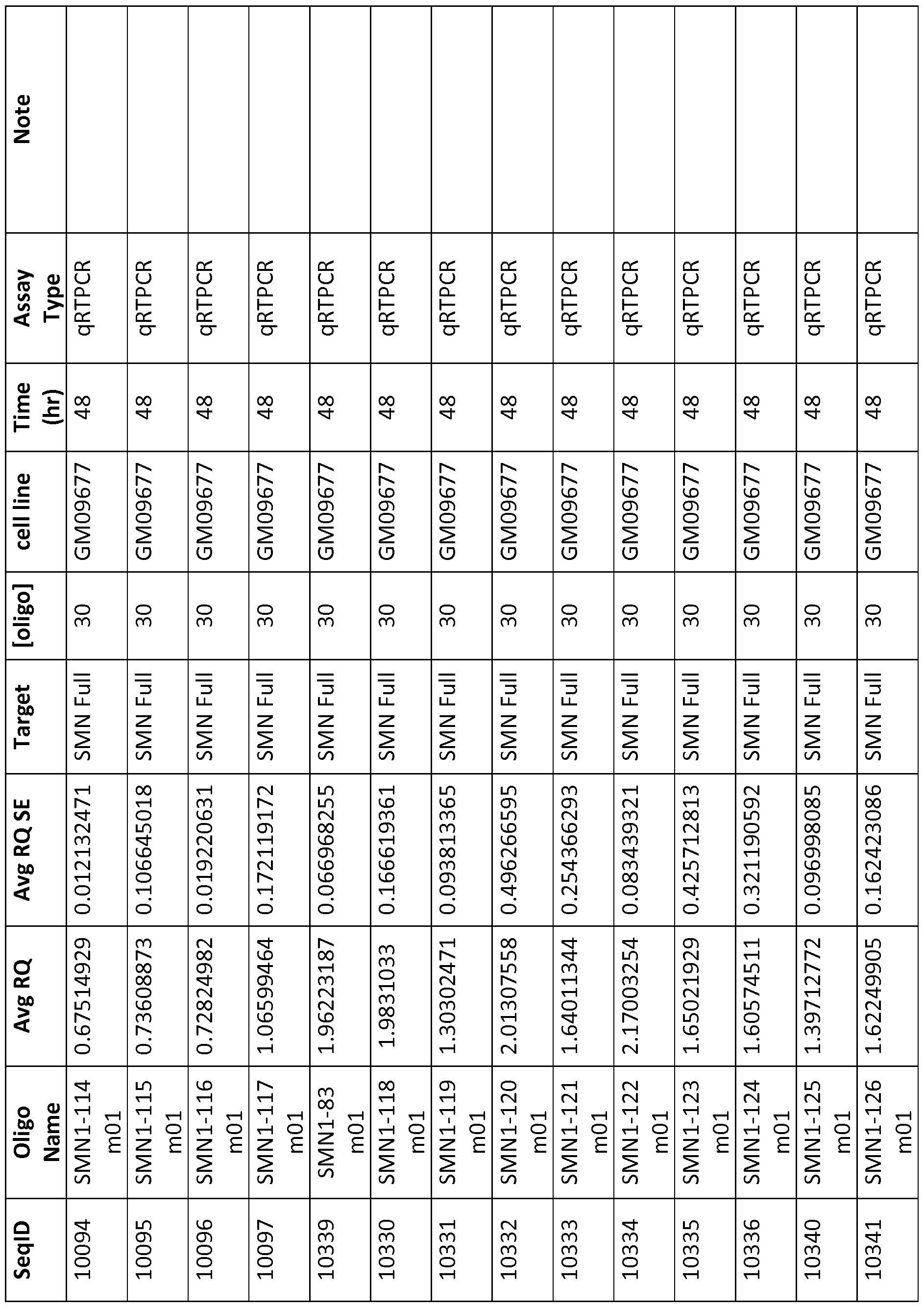 Figure imgf000255_0001