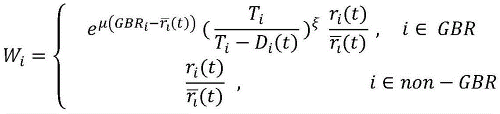 Figure DEST_PATH_GDA0001227136060000034
