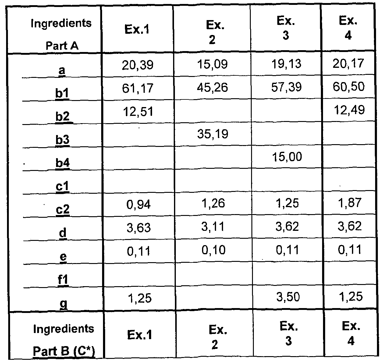 Figure imgf000051_0001