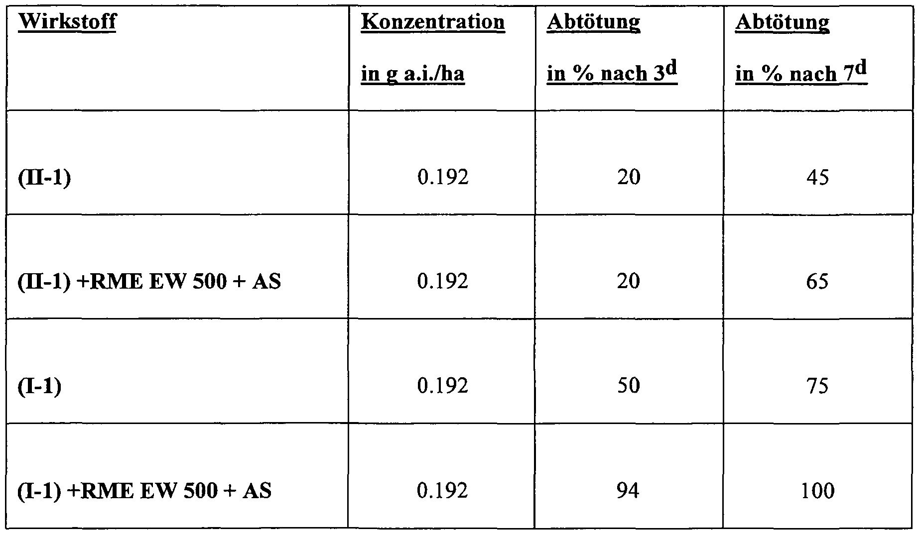 Figure imgf000023_0001