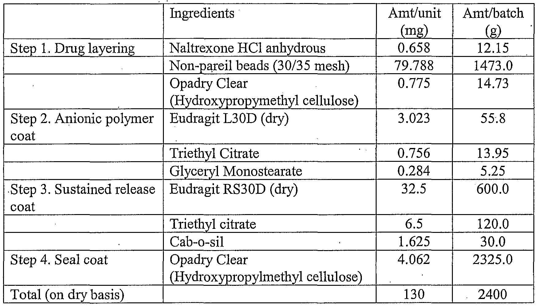Figure imgf000032_0001