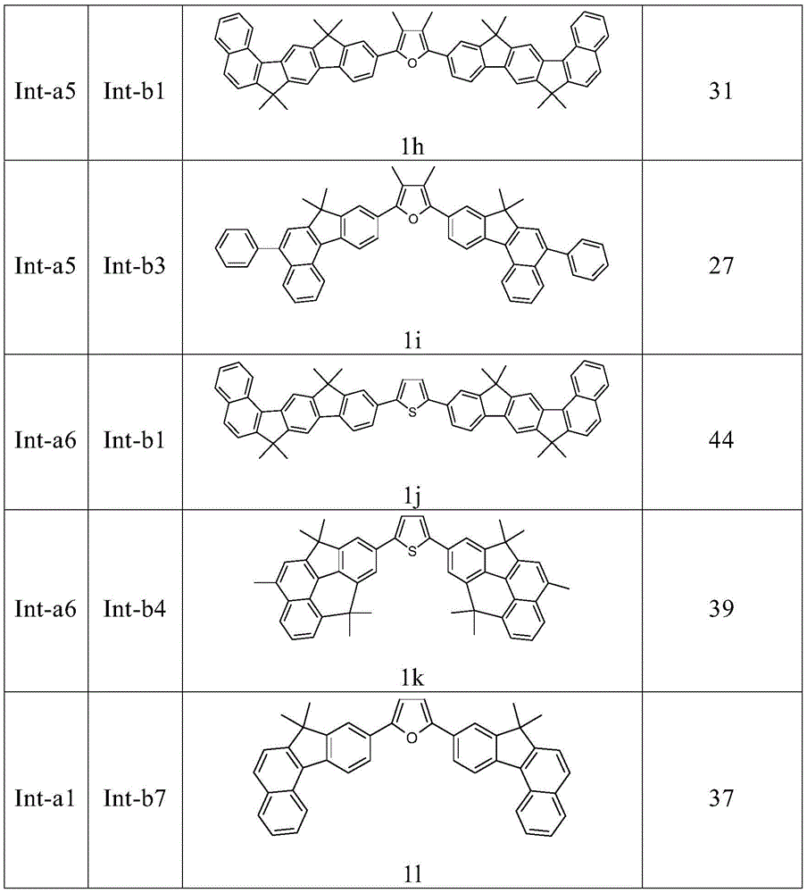Figure BDA0001414465400000421