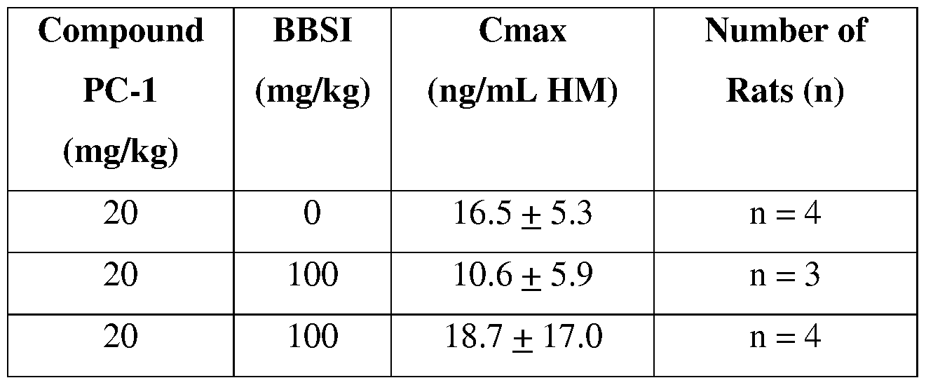 Figure imgf000271_0001