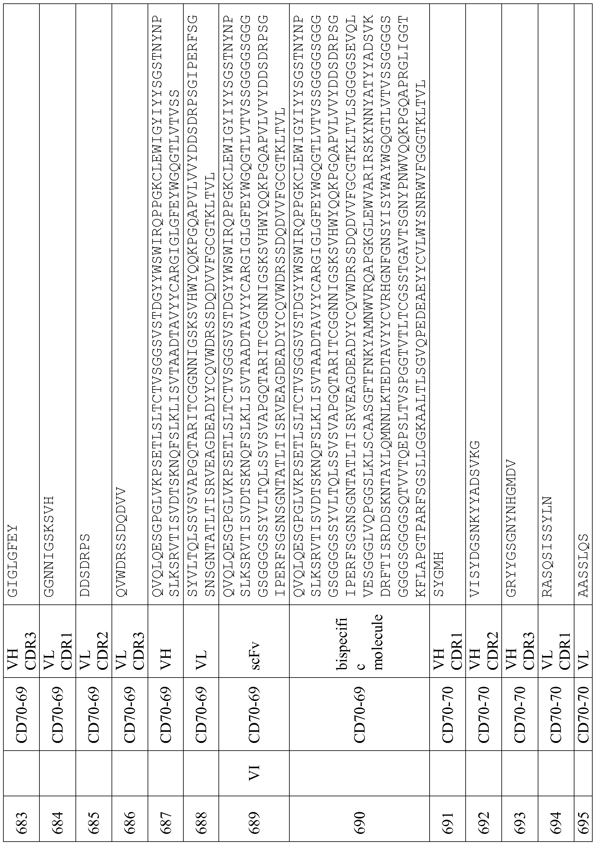 Figure imgf000198_0001