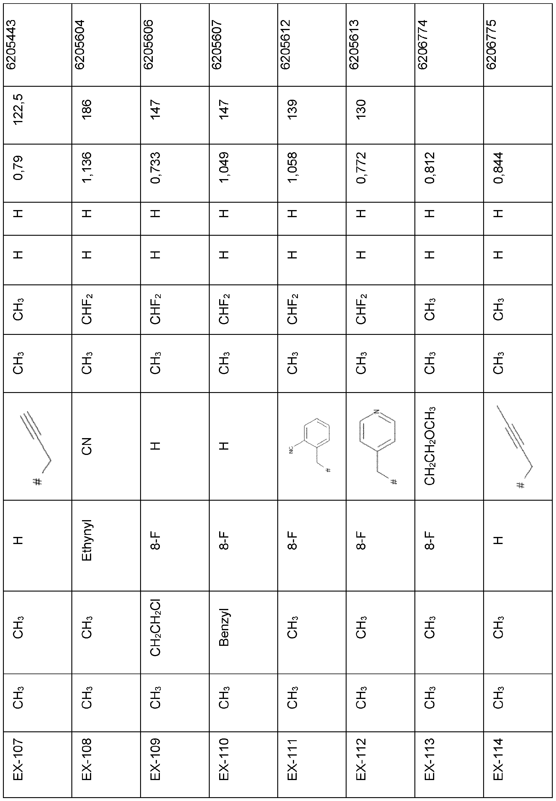 Figure imgf000086_0001