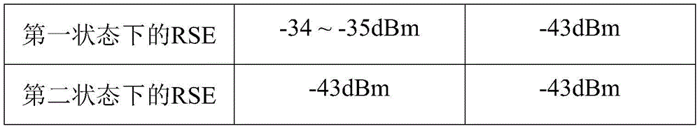 Figure BDA0002367758010000131