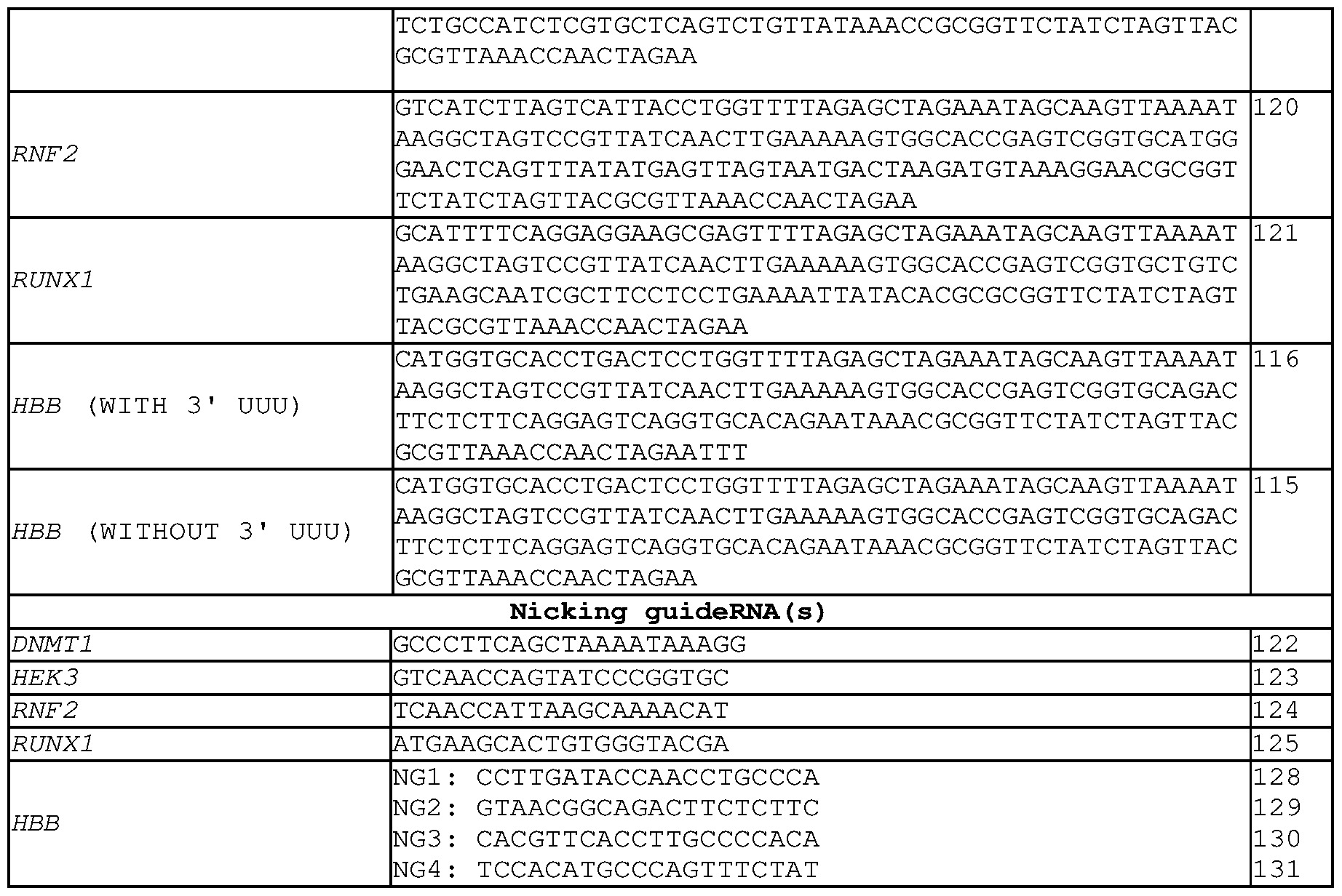 Figure imgf000115_0001