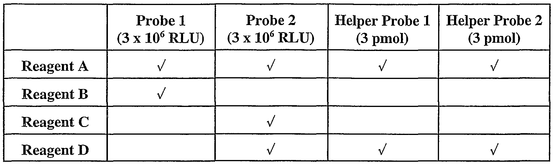 Figure imgf000075_0001