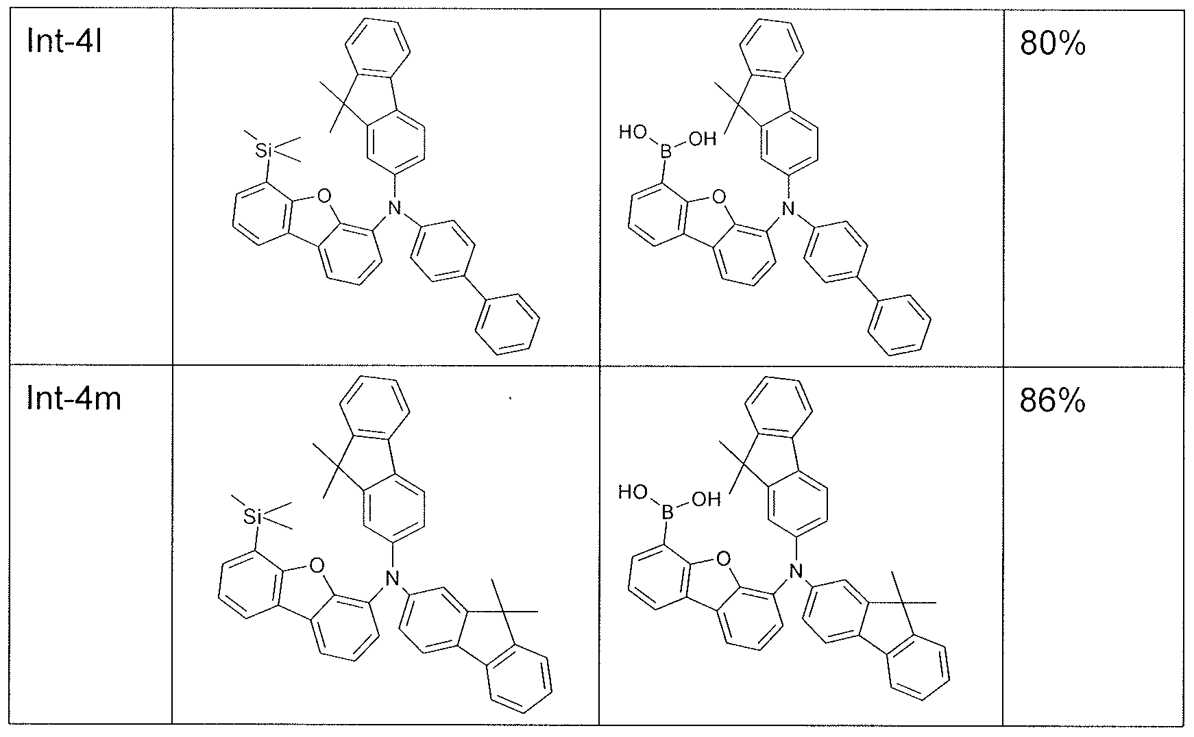 Figure 112015051646530-pct00060