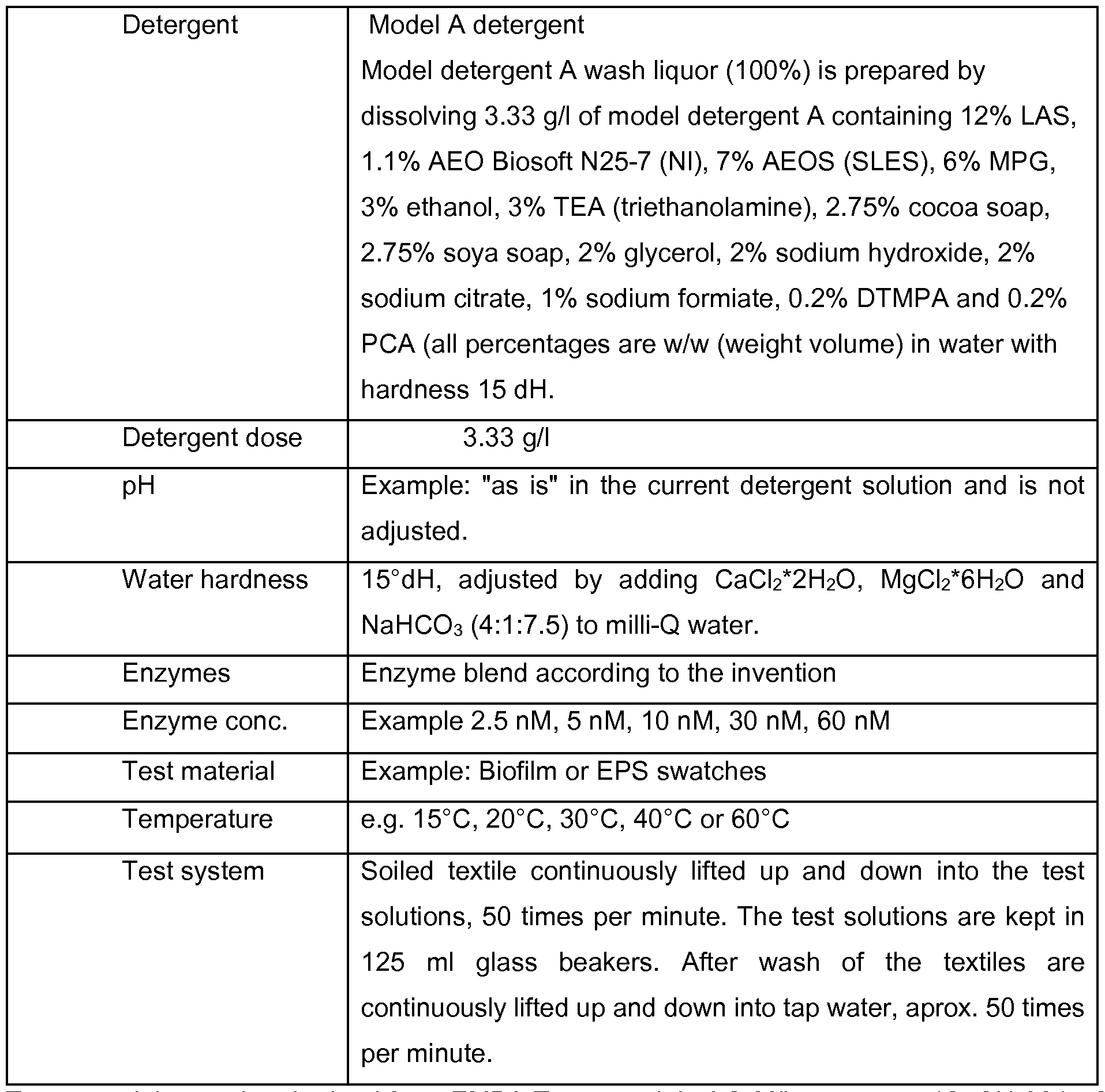 Figure imgf000179_0001