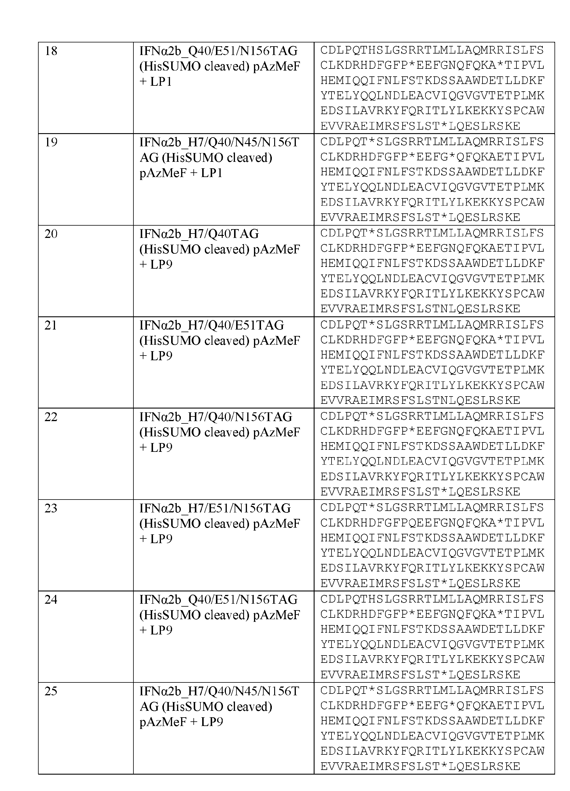 Figure imgf000146_0001