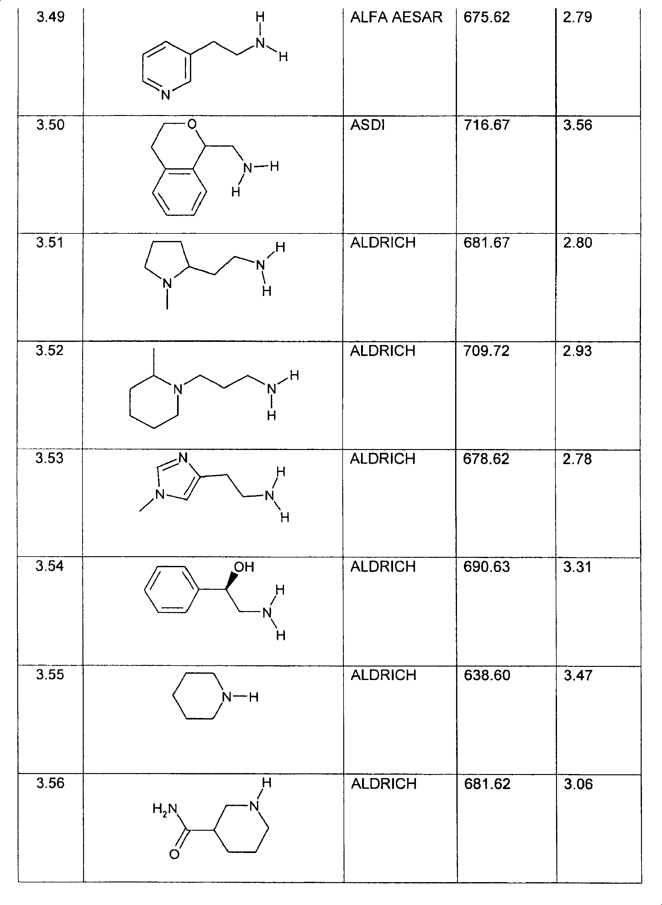 Figure A20078004376500641