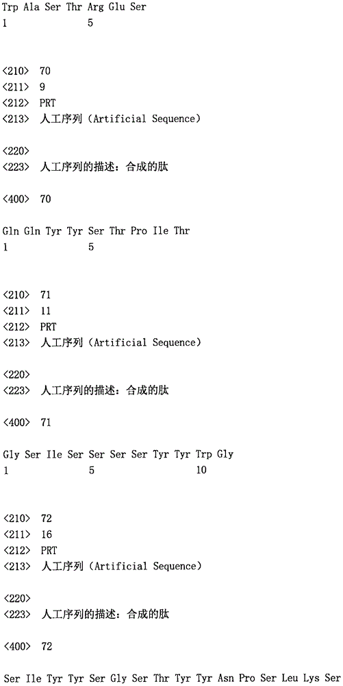 Figure IPA0000277507310000571