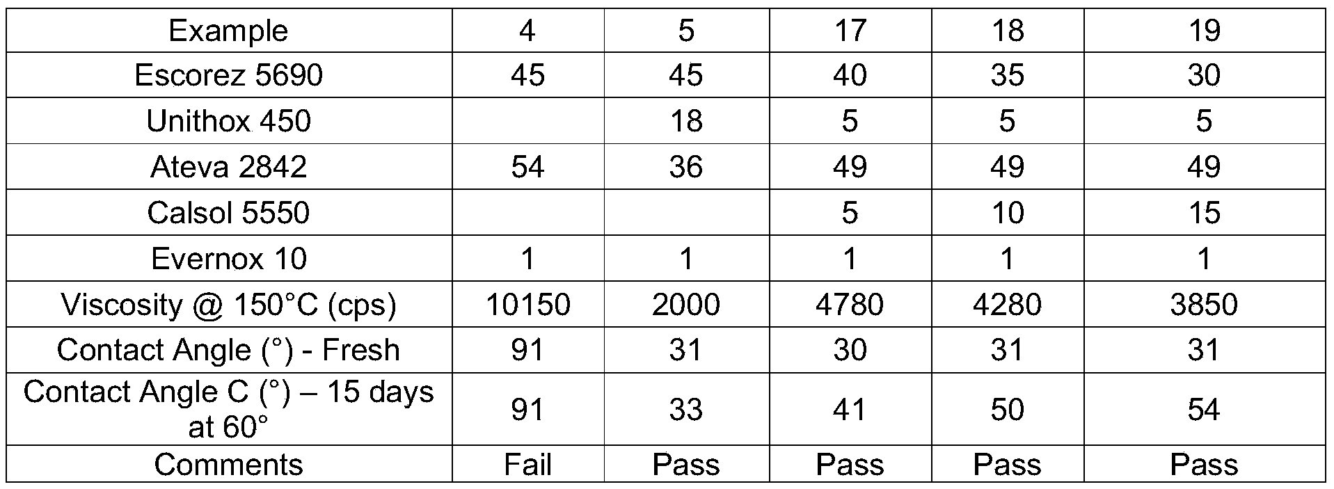 Figure PCTCN2021077211-appb-000007