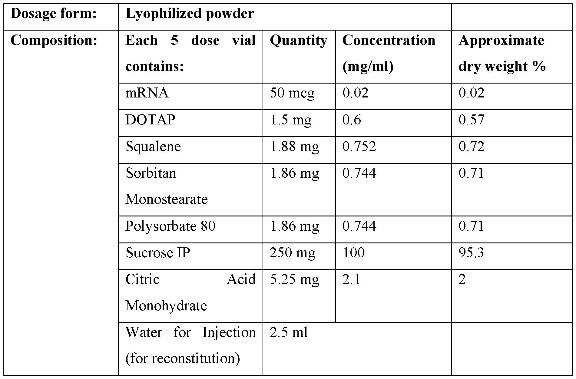 Figure imgf000072_0001