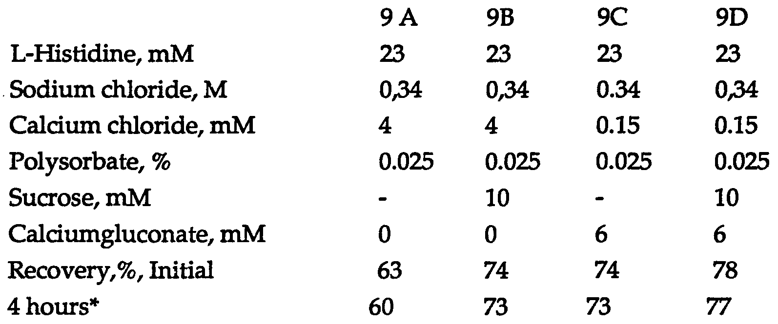 Figure imgf000019_0001