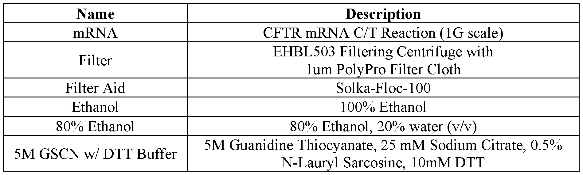 Figure imgf000051_0001
