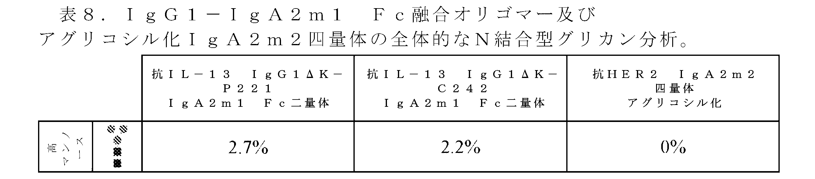 Figure 2022522985000014