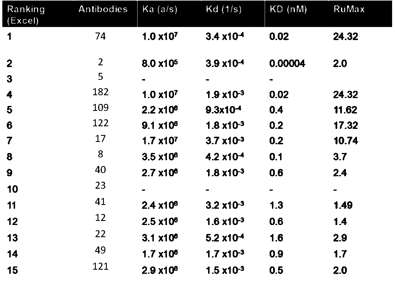 Figure PCTCN2021103447-appb-000005