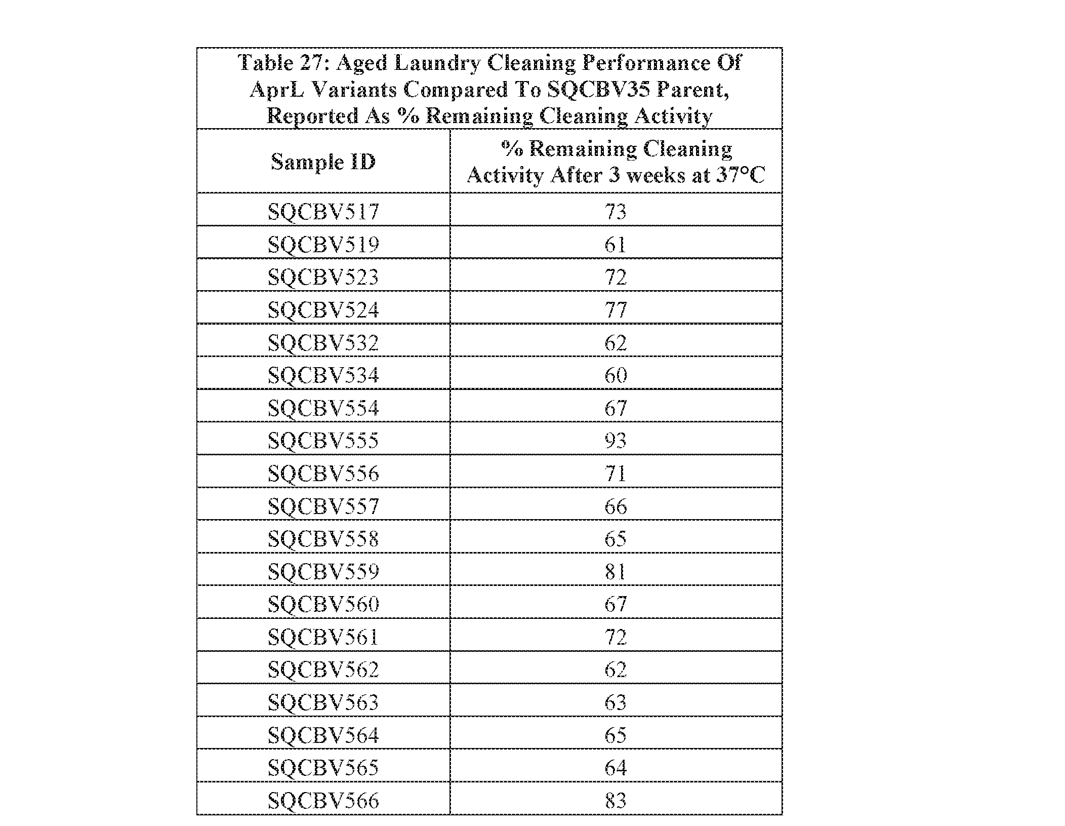 Figure imgf000117_0001