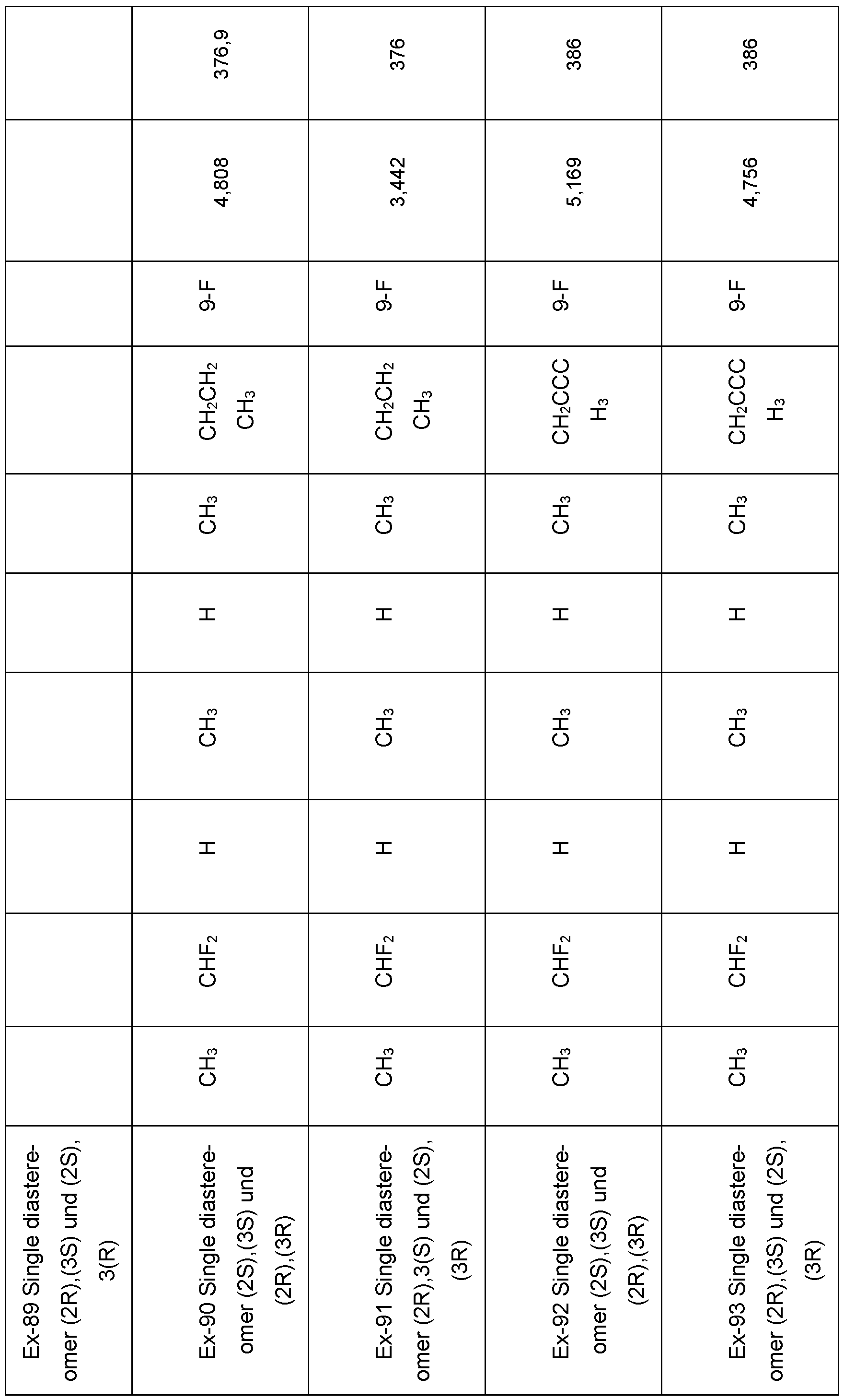 Figure imgf000131_0001