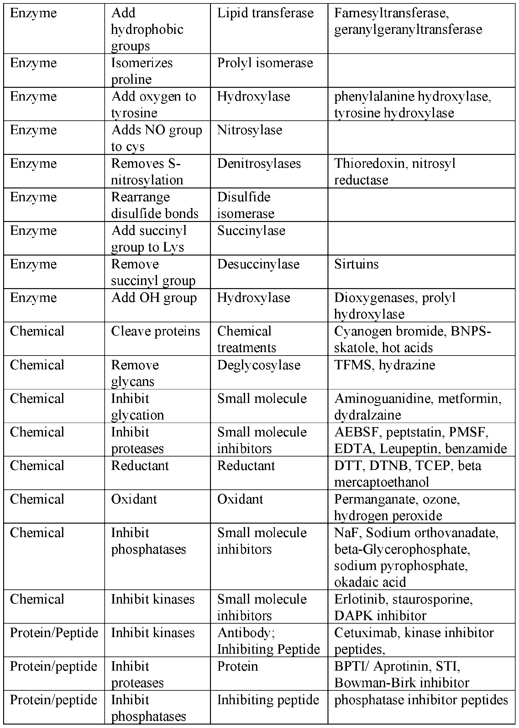 Figure imgf000115_0001