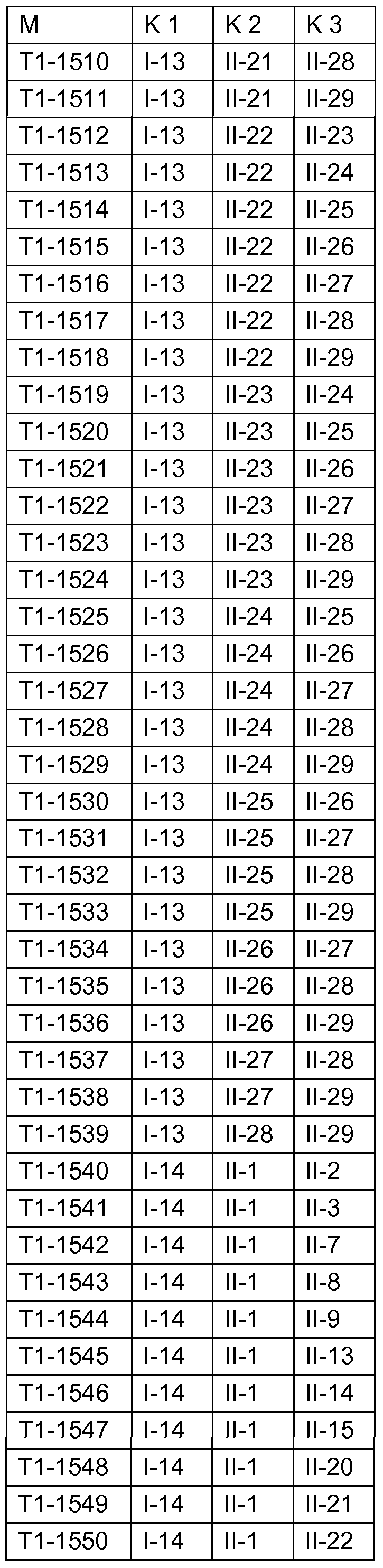 Figure imgf000100_0001
