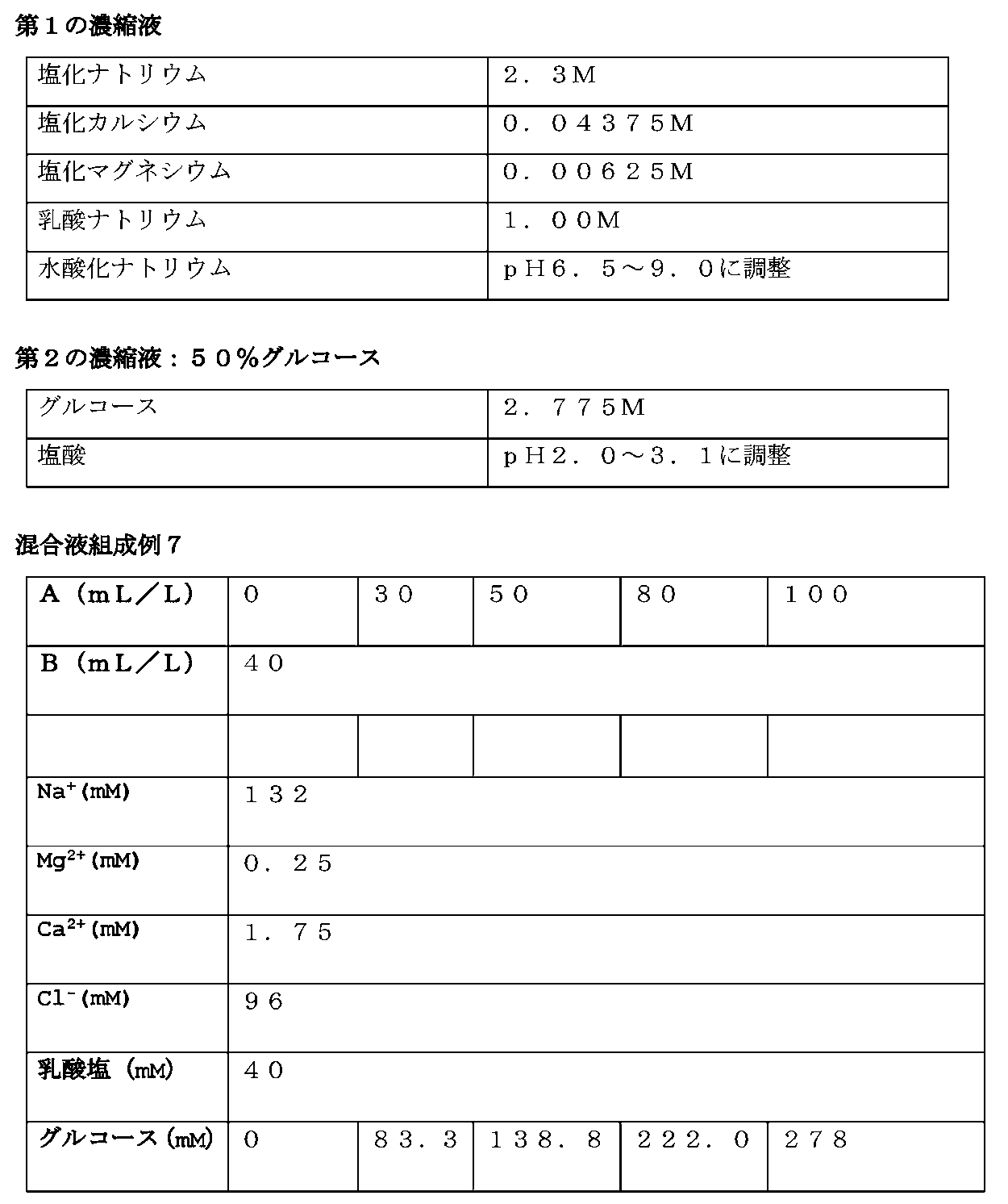 Figure 0007034933000007