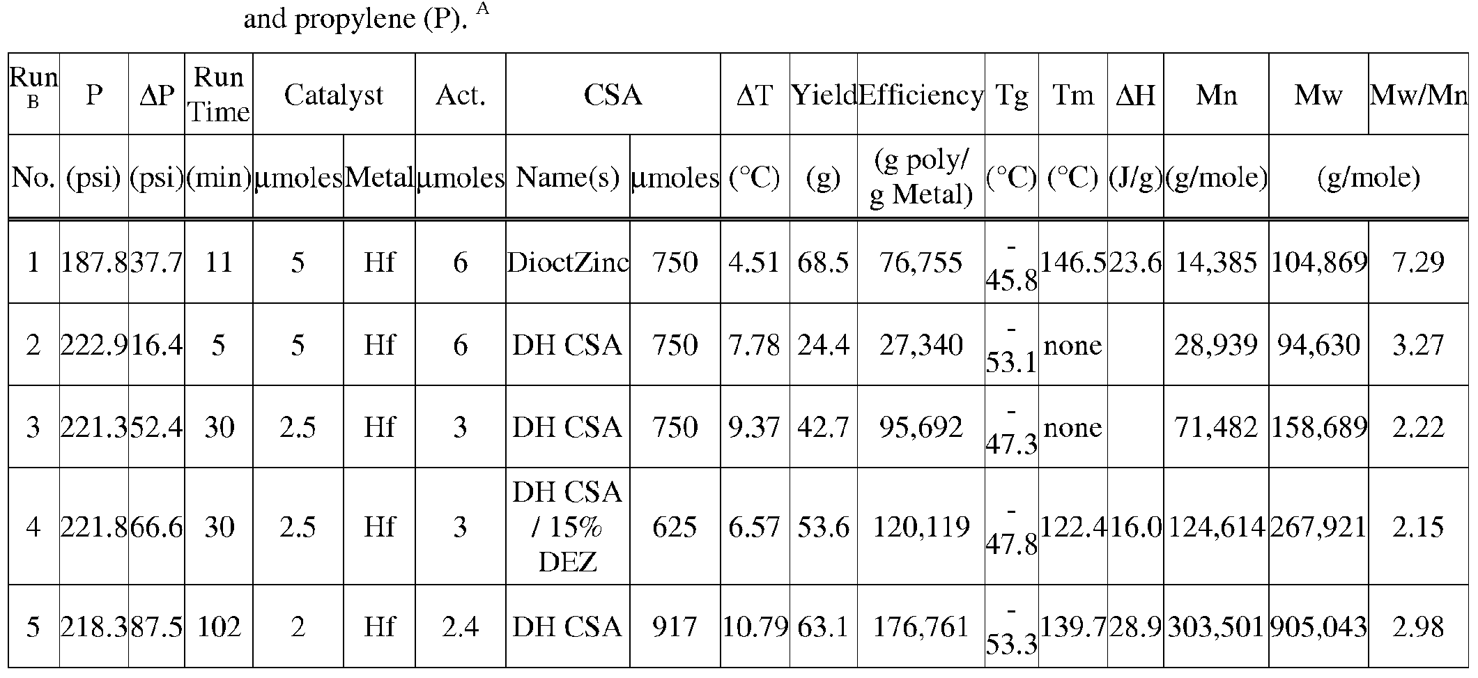 Figure imgf000067_0001