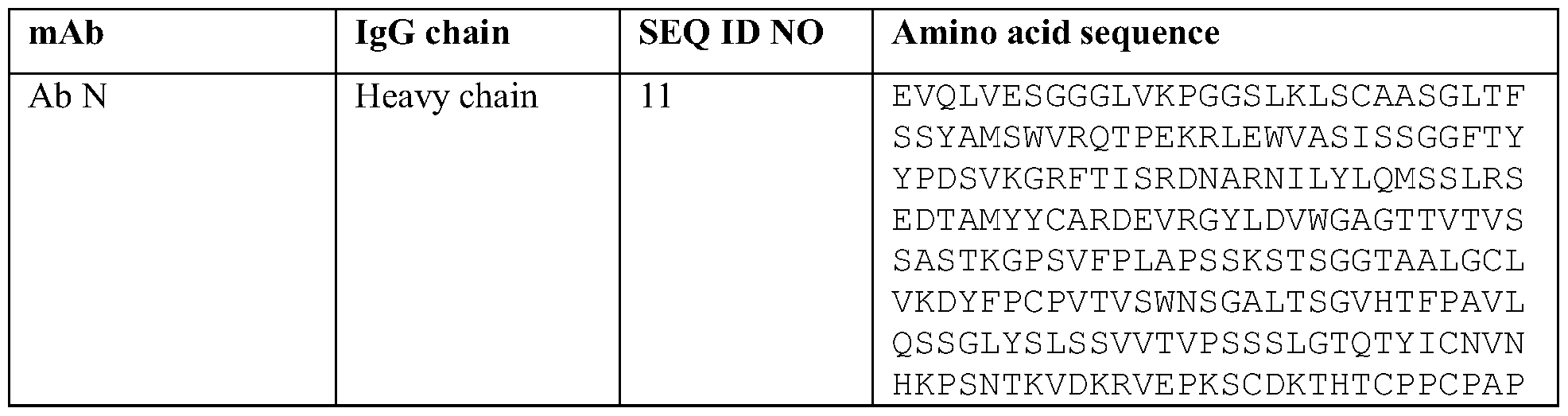 Figure imgf000216_0003